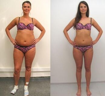 Experience using Kate in London before and after the Keto Guru