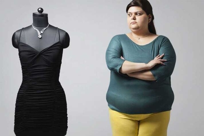 Motivation while losing weight