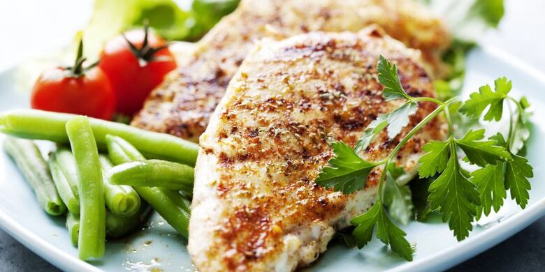 Atkins diet
