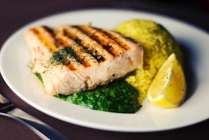 rules for following the ketone diet for weight loss
