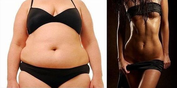 fat and slim figure as an incentive to lose weight
