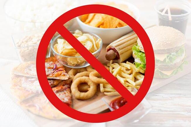 Avoid Foods on a Low Carb Diet