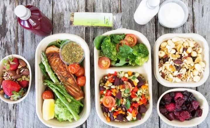 Right nutrition for weight loss